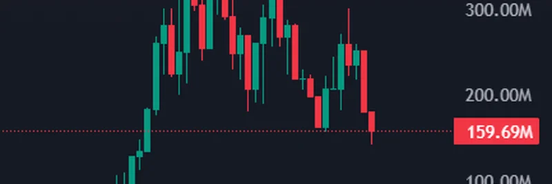 为什么 Solana 上的 $USELESS 在 $ASTER 分心时是个被低估的宝石